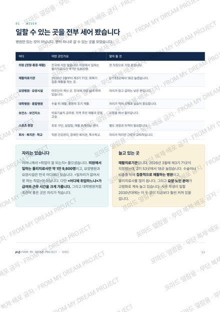 면허로 갈 수 있는 곳