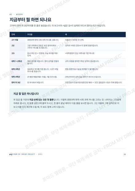 면허로 열리는 길
