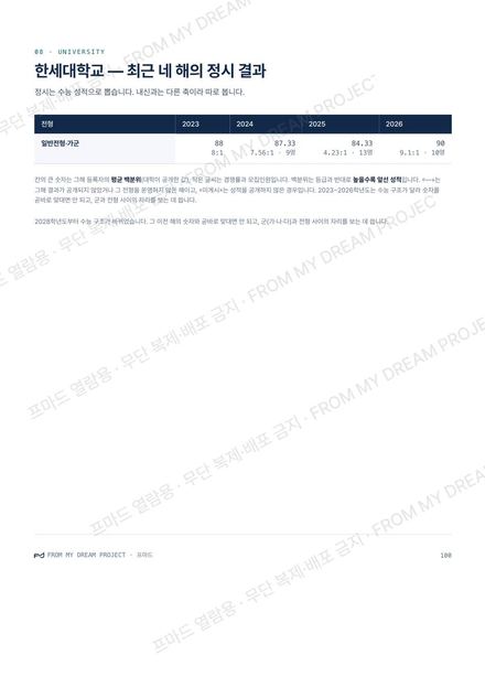 과목 선택