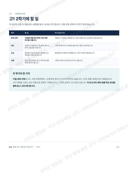 마무리